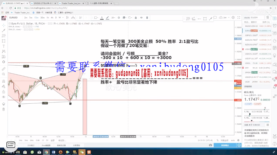 杰克交易学院李昆哲孕线战术详解+交易系统优化诊断室
