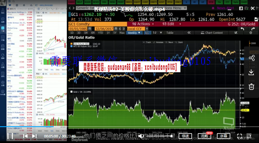 雷公资本lonecapital完整投资体系高清视频课