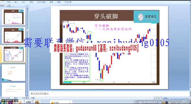 迈腾交易员实战训练—致性实战交易独创K线培训视频