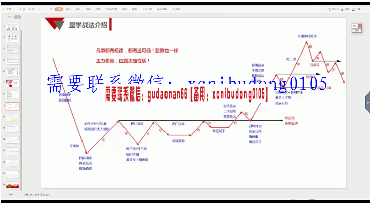 量学云讲堂金城李亚民量学擒龙第20期高清原版视频