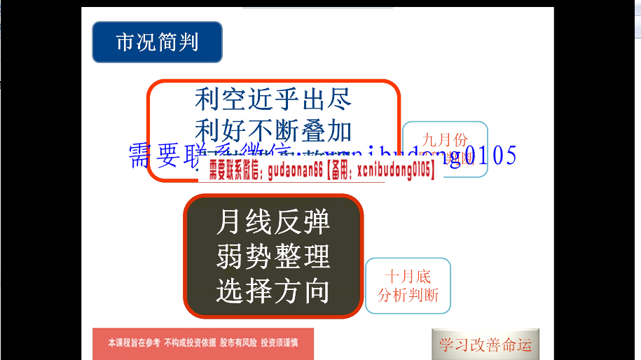 鹏城三哥反弹压力位分析方法股票高清视频课程