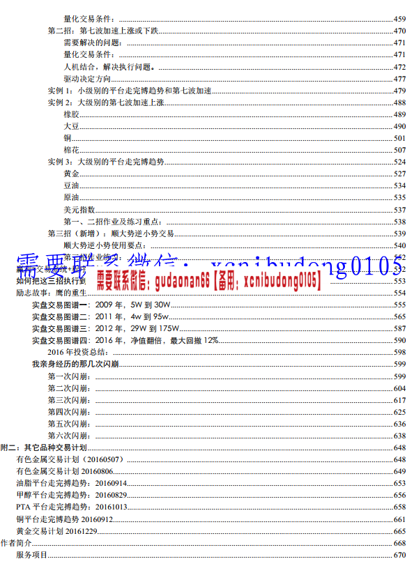 吴飚 混沌分形交易技术 期货投资逻辑架构及量化交易内部培训视频课程 赠资料