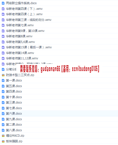 华新lijing老师缠中说禅板块分析结合防狼术型一二三买的缠论一期高清视频ppt