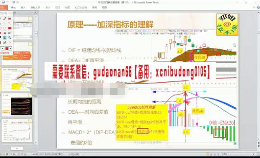 复旦求是中国操盘手训练基地邓良春四季人四季战法课2019年四期实盘高清视频+ppt+公式