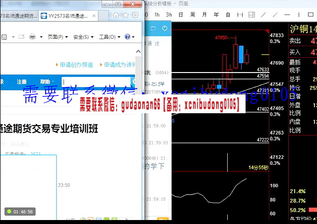 一财经通途期货交易专业培训班系统课