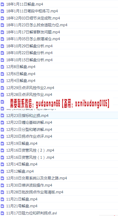 期货小鳄鱼2018年期货交易缠论时间周期风控提高班视频课程