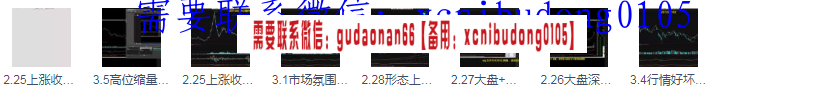 风险老占2019年强势股成交量盘中细节大盘深度解析系统课