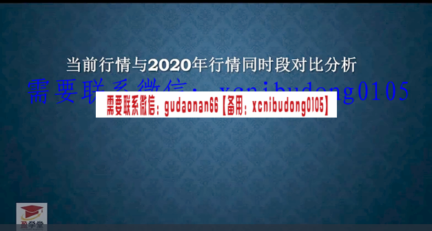 毕晓波投资大参考2021年超级蜡烛图SCS在线答疑课主题投资视频