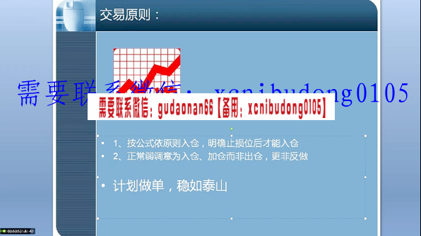 林凌时空战法波段王线性时空分析交易系统弟子培训