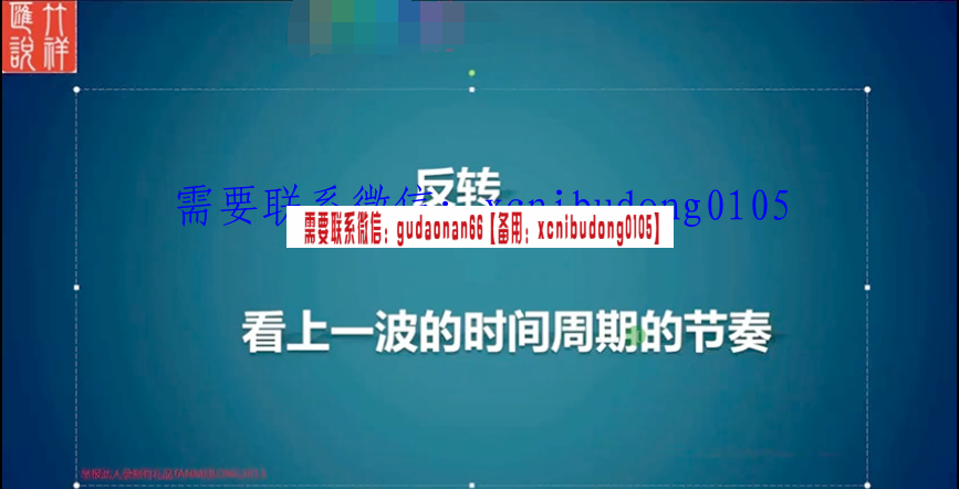 竹祥汇说 外汇市场节奏专题视频课程