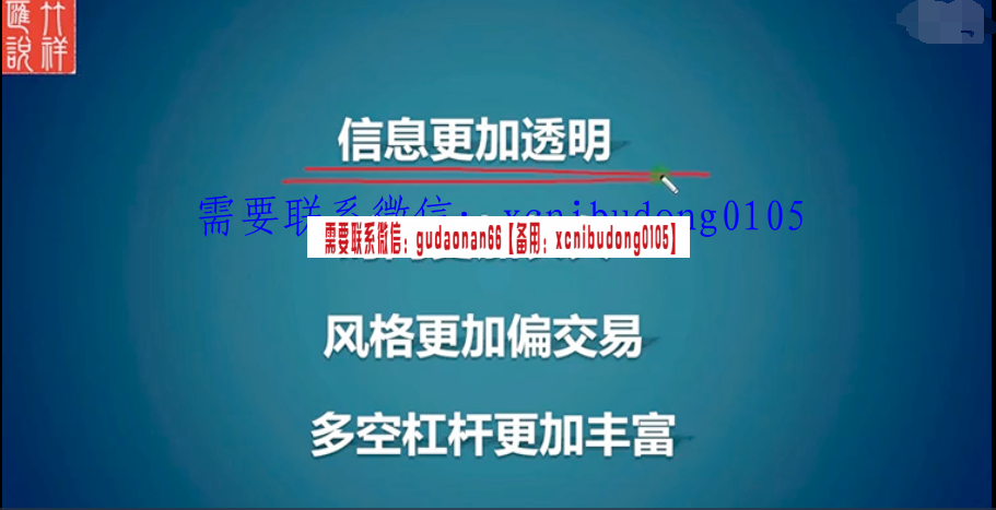竹祥汇说 套牢盘系统视频课程