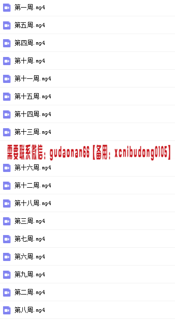 谢佳颖 2019年主控K线盘态多空移动平均线KD量潮控盘MACD 全系列18天实战班股票期货培训课程（视频版）