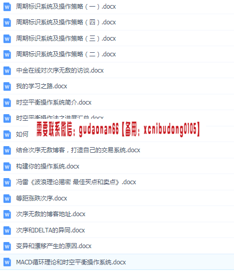 次序无敌 时空平衡点 大盘个股精准预测 时空平衡操作法视频ptt