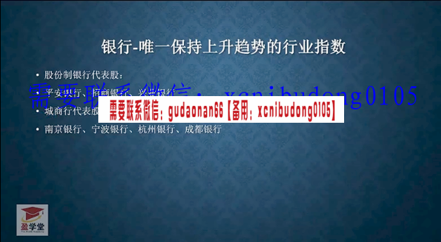 毕晓波投资大参考2021年超级蜡烛图SCS在线答疑课主题投资视频