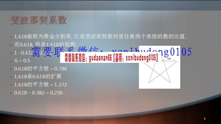 PPT金融斐波那契分析入门视频ppt