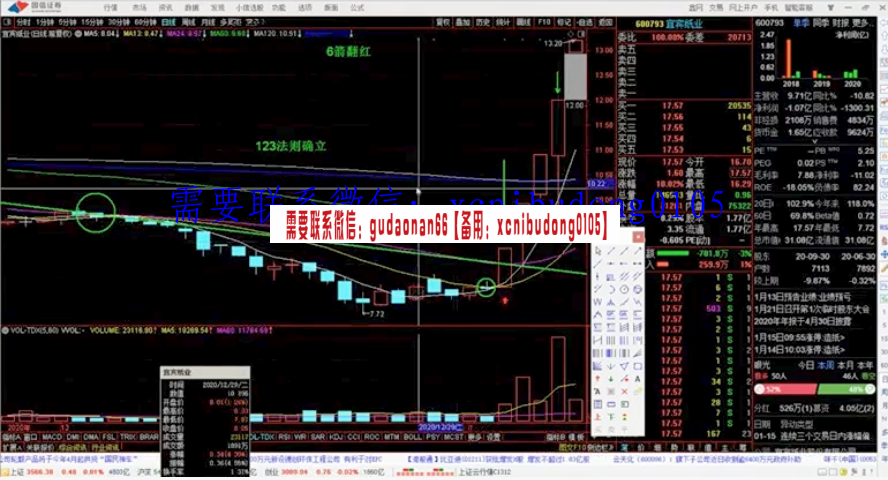 量学大讲堂姚工38期网络课视频课程