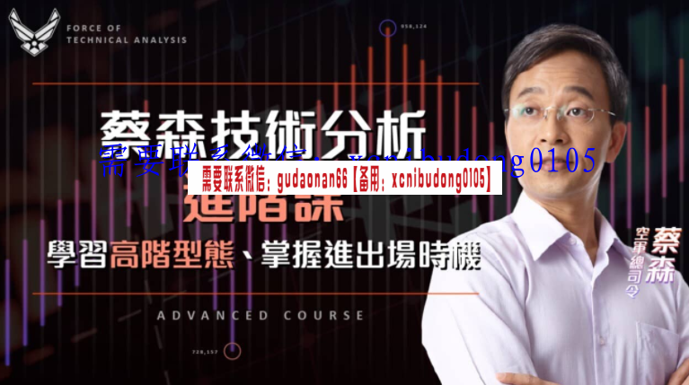 蔡森简学技术分析破底翻进阶课视频课程