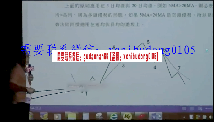 谢佳颖 2018年台湾主力控盘法 成交量盘态N字主控战略K线股票期货实战6天培训课程（视频版）