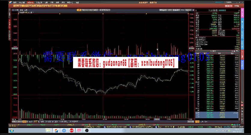 翔宇 2019年03月05日第1届ETF选时私密课 视频6集