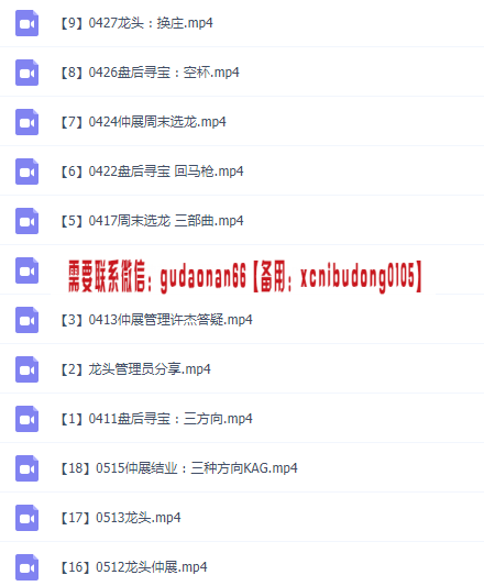 量学云讲堂仲展龙头密探量学白马密探第25期视频课程