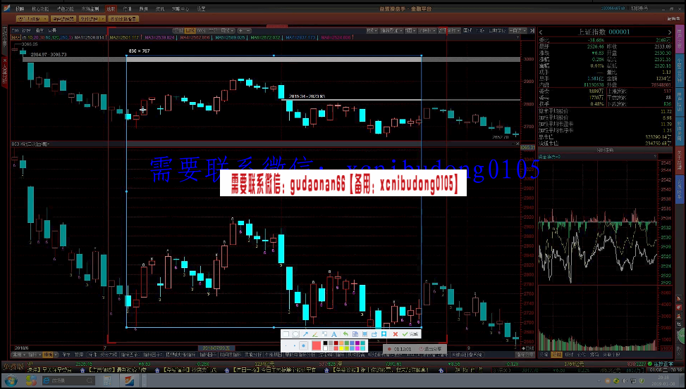 翔宇2018年K线口诀 趋势口诀 集训营指标年度总结课
