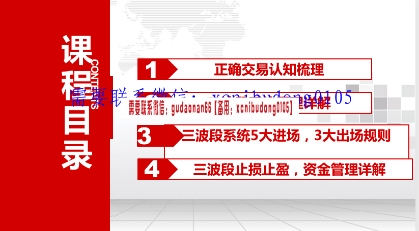 外汇三哥 三波段交易系统 三波段系统训练营--涅槃之路高清视频课程