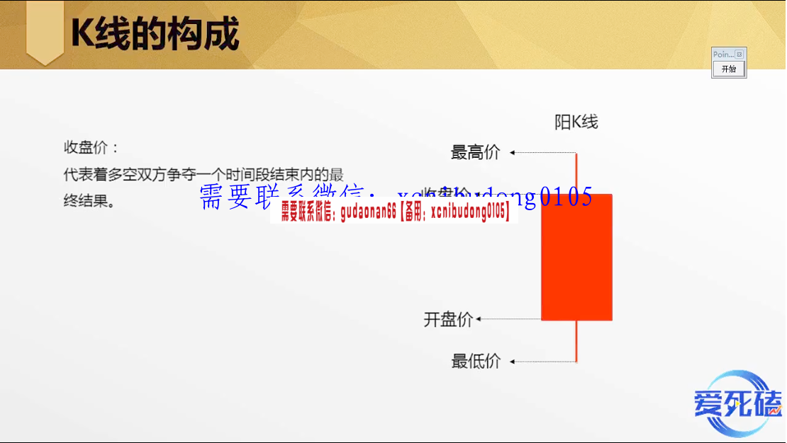 爱死磕逍遥八式 多空K线 实战技巧 系列视频课程