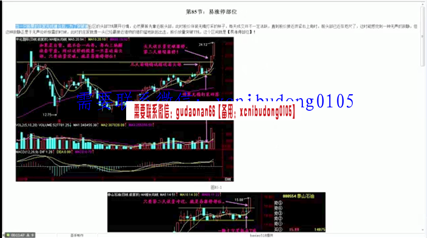 c.k. 半路涨停策略 空中盘旋 妖股 视频课程