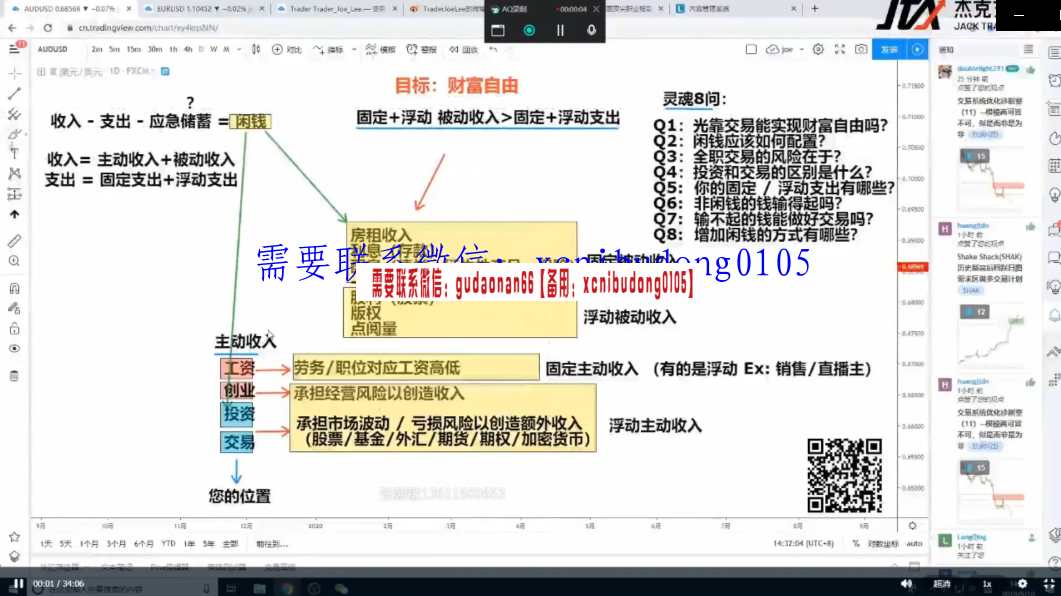 杰克交易学院 李昆哲joe 2021年孕线交易系统 全集课程