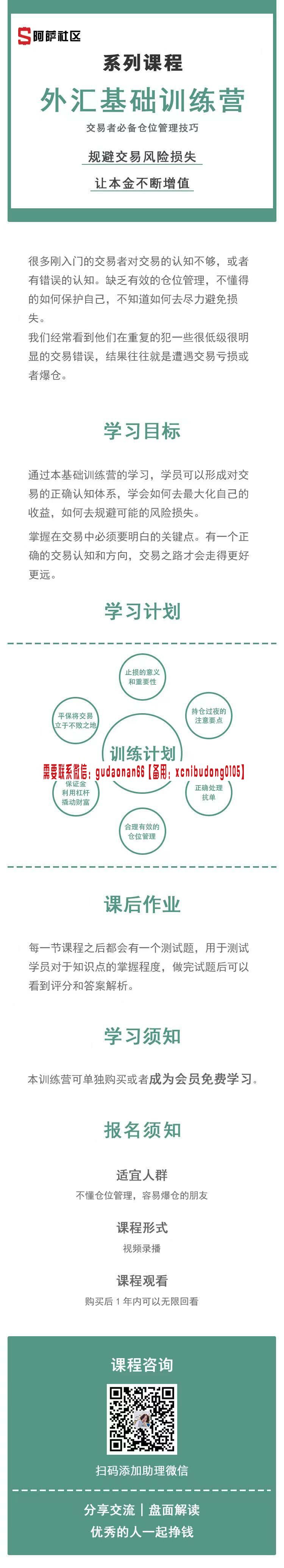 阿萨社区  外汇基础训练营 视频课程
