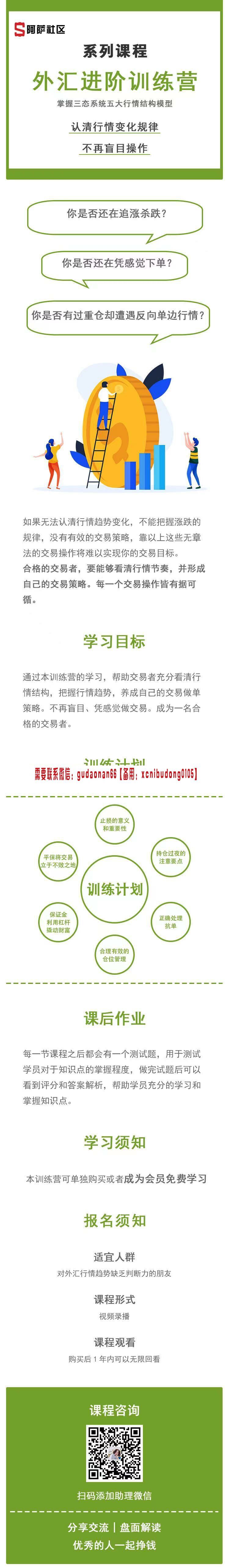 阿萨社区  外汇进阶训练营 视频课程