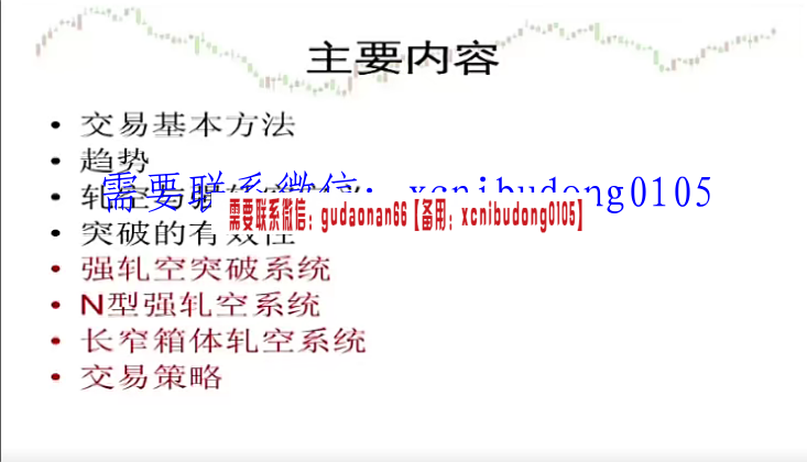 红周刊 边惠宗箱体突破N型强轧空量化规则行为视频课程