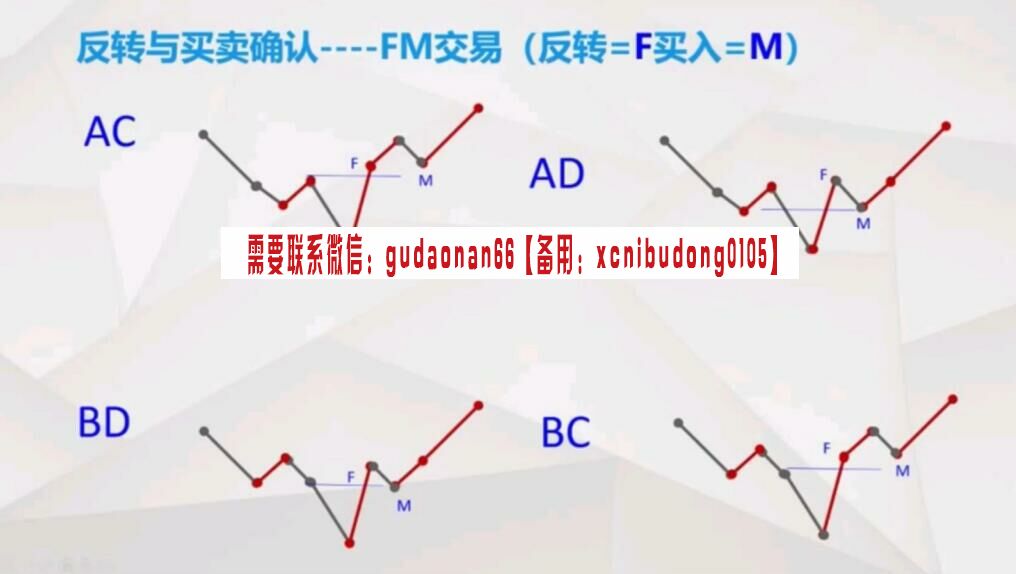 点击查看原图 点击查看原图