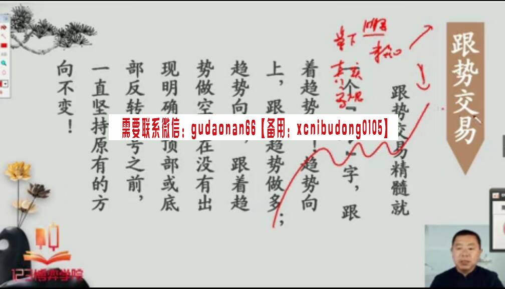 李柄增 跟势交易 初级期货交易系统 视频课程
