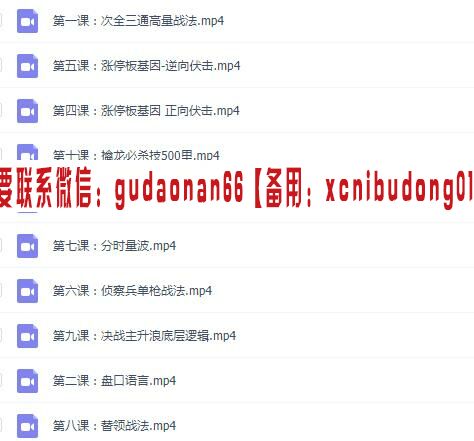 量学云讲堂李亚民 30期特色课程 量学涨停板战法合集