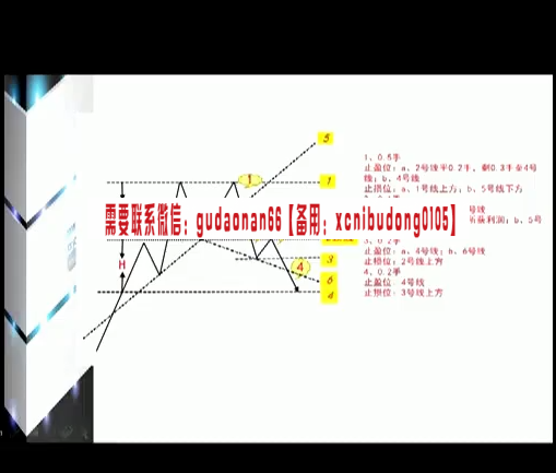 点击查看原图 QQ截图20211110104352.png