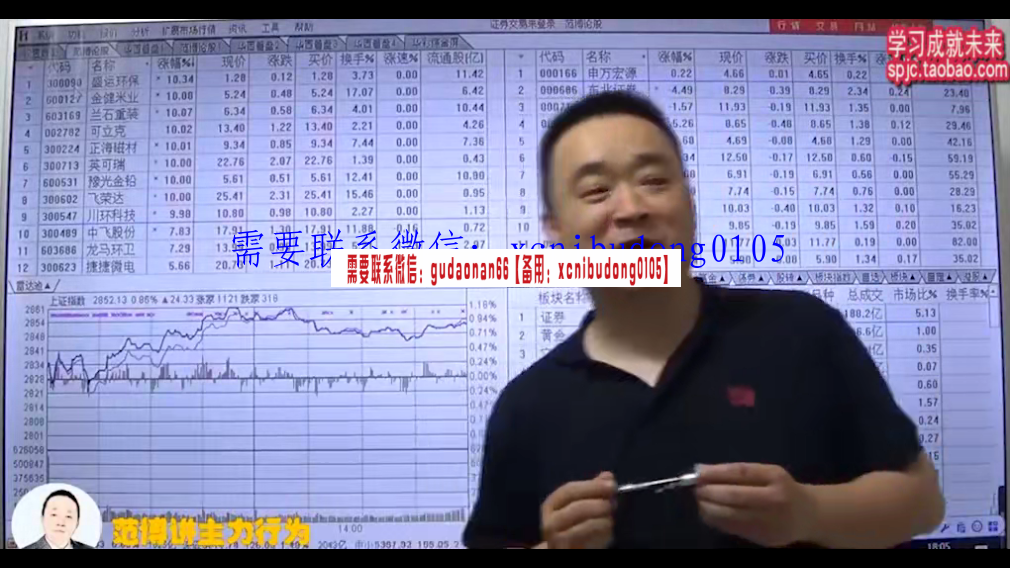范博讲主力行为 三步构建优质股票池 视频课程