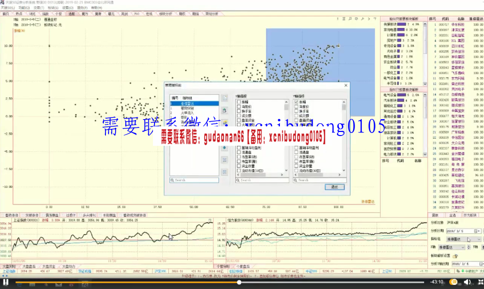 a股天狼50陈浩2018-2019年股指期货股票选股培训视频课程