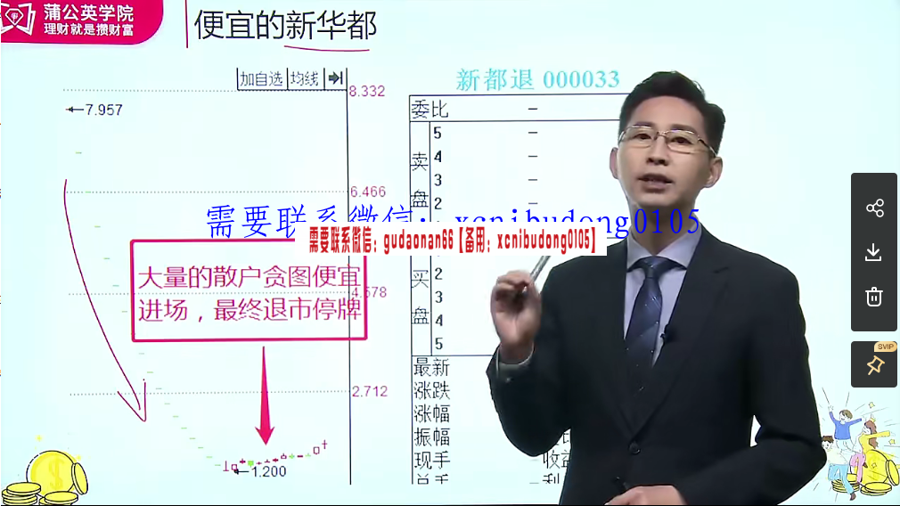 蒲公英学院Peter老师 股票交易实战视频课程