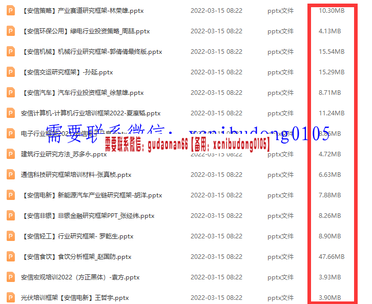 安信研究2022年 一年之计在于春-研究框架培训PPT资料