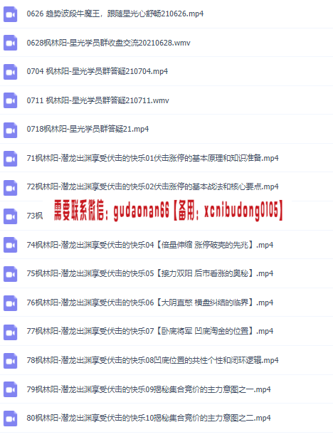 量学云讲堂江宇龙枫林阳 25期 潜龙出渊享受伏击的快乐
