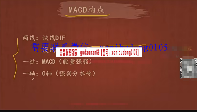 郭苁蓉 蓉儿《从容择时60天特战队》一套基于MACD的中短线期权交易系统