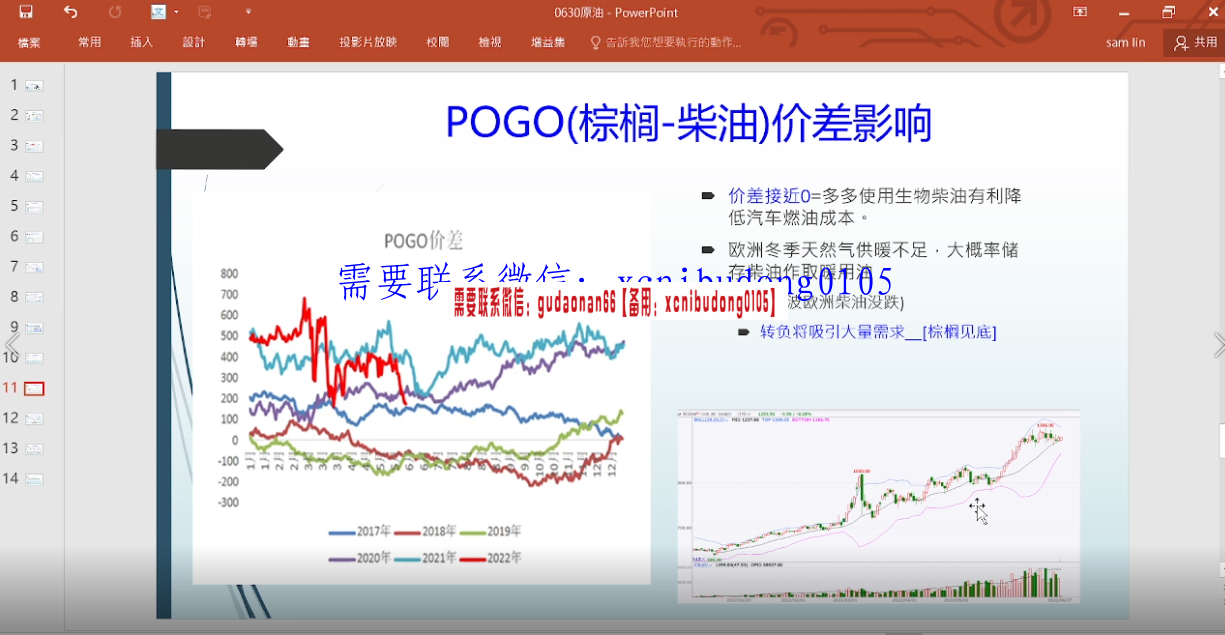 林洸兴 训练营_单品种每周直播课 视频课程