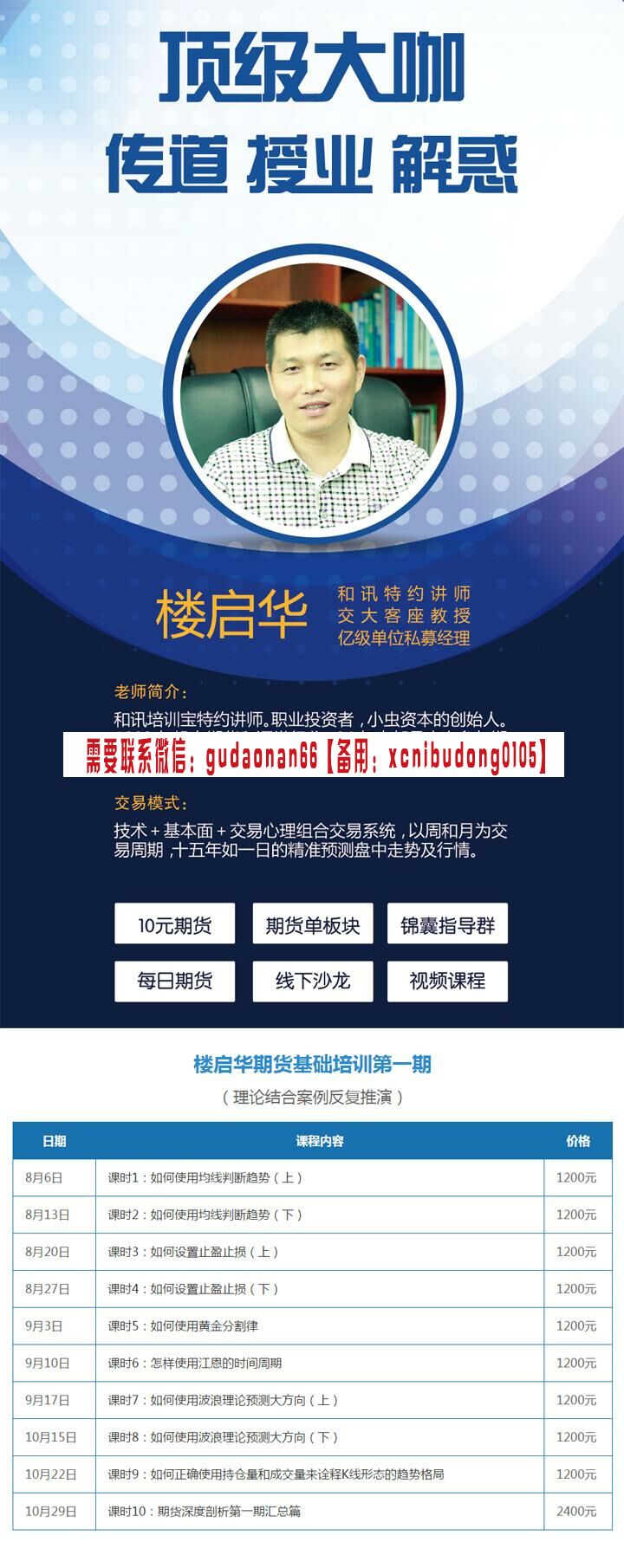 楼启华：50亿基金经理的实盘技术全解，股票期货通用