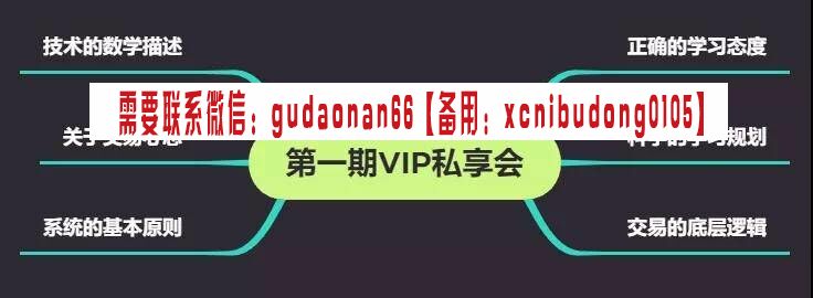 李小军 2022年 至尊VIP私享会第一期