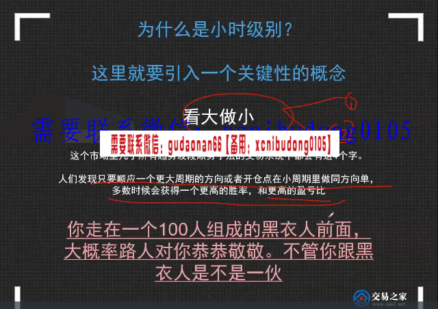 交易之家期米学院 保帅大航海动量  期货实战培训视频课程