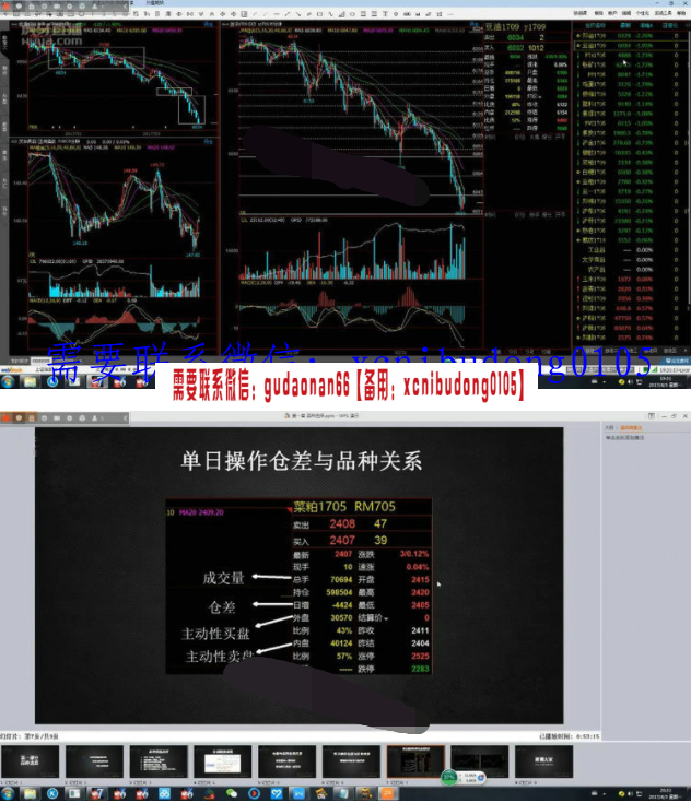 亿杉操盘手俱乐部 韩旭 建立稳定有效盈利方式 期货实战网络视频培训课程