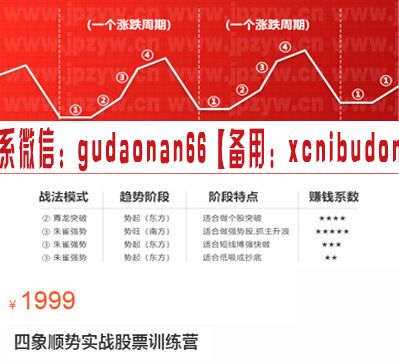四象顺势实战股票训练营