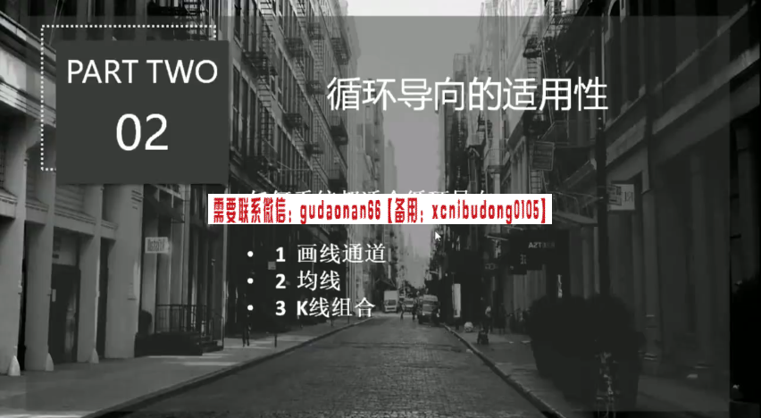 王彬彬：各级别行情识别技巧及交易方法（时长1小时）期货交易培训视频