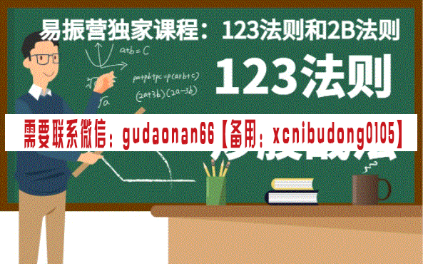 易振营 12年连续盈利的交易系统：123法则和2B法则深度讲解